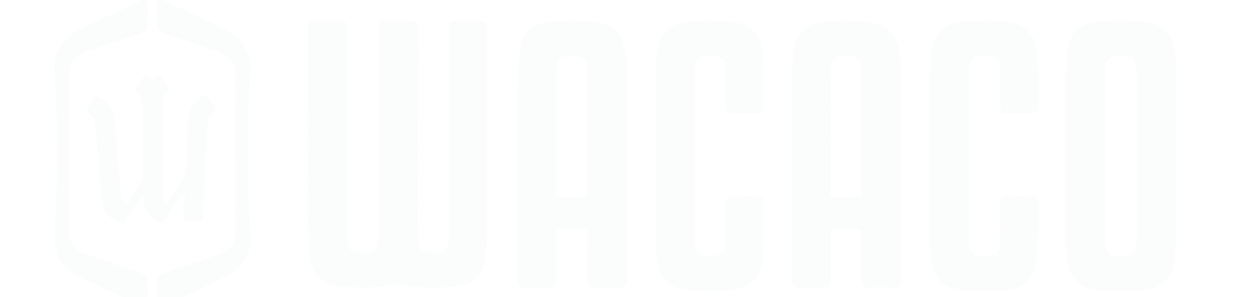 Wacaco